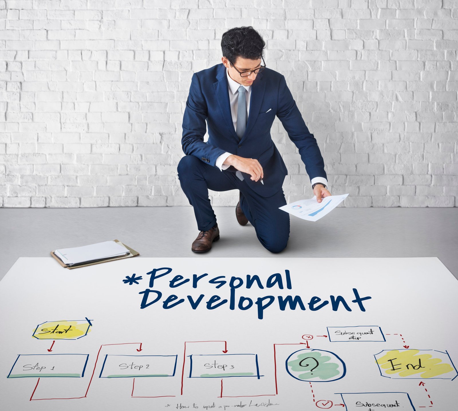 Personal Development for Beginners