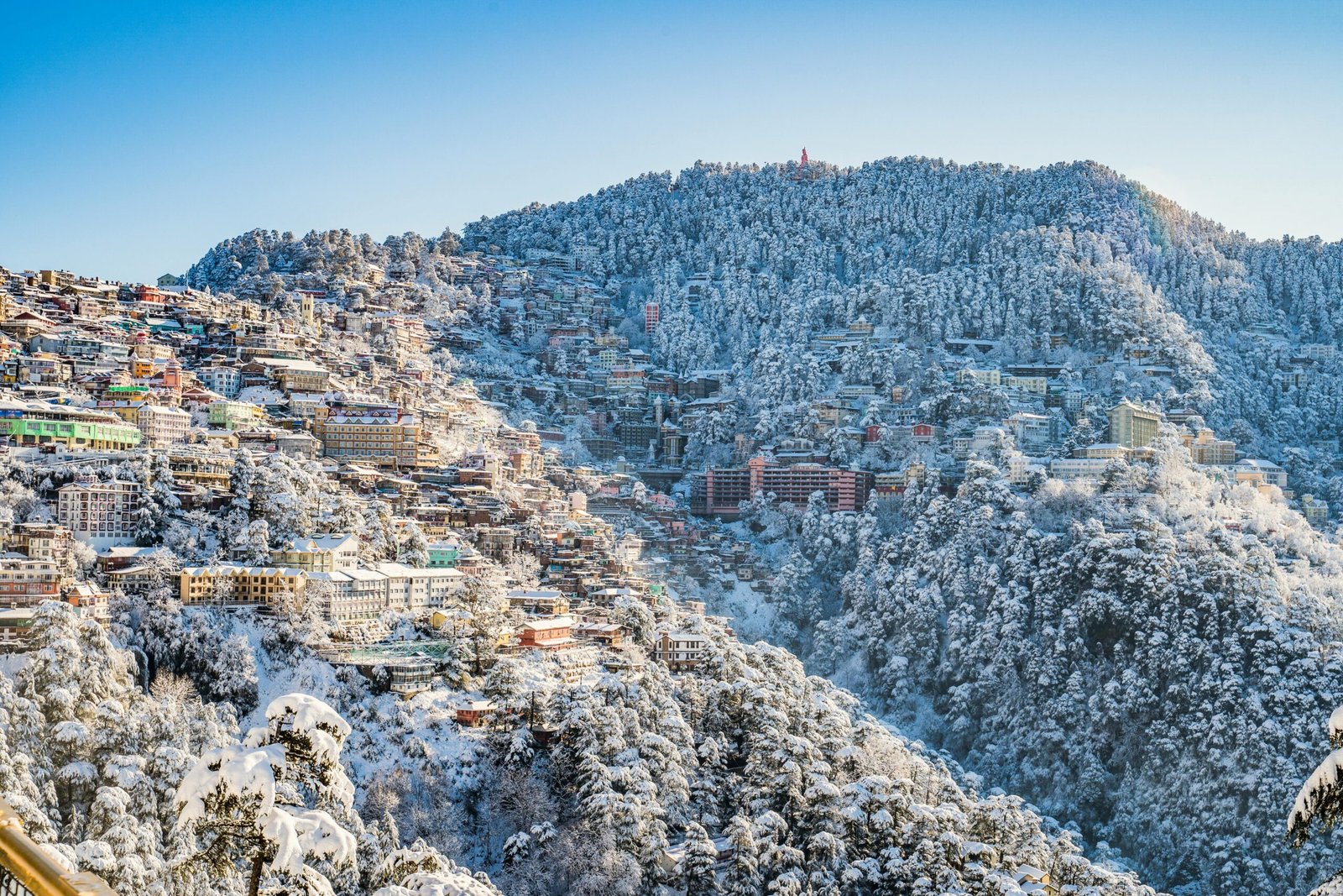3 days Shimla itinerary