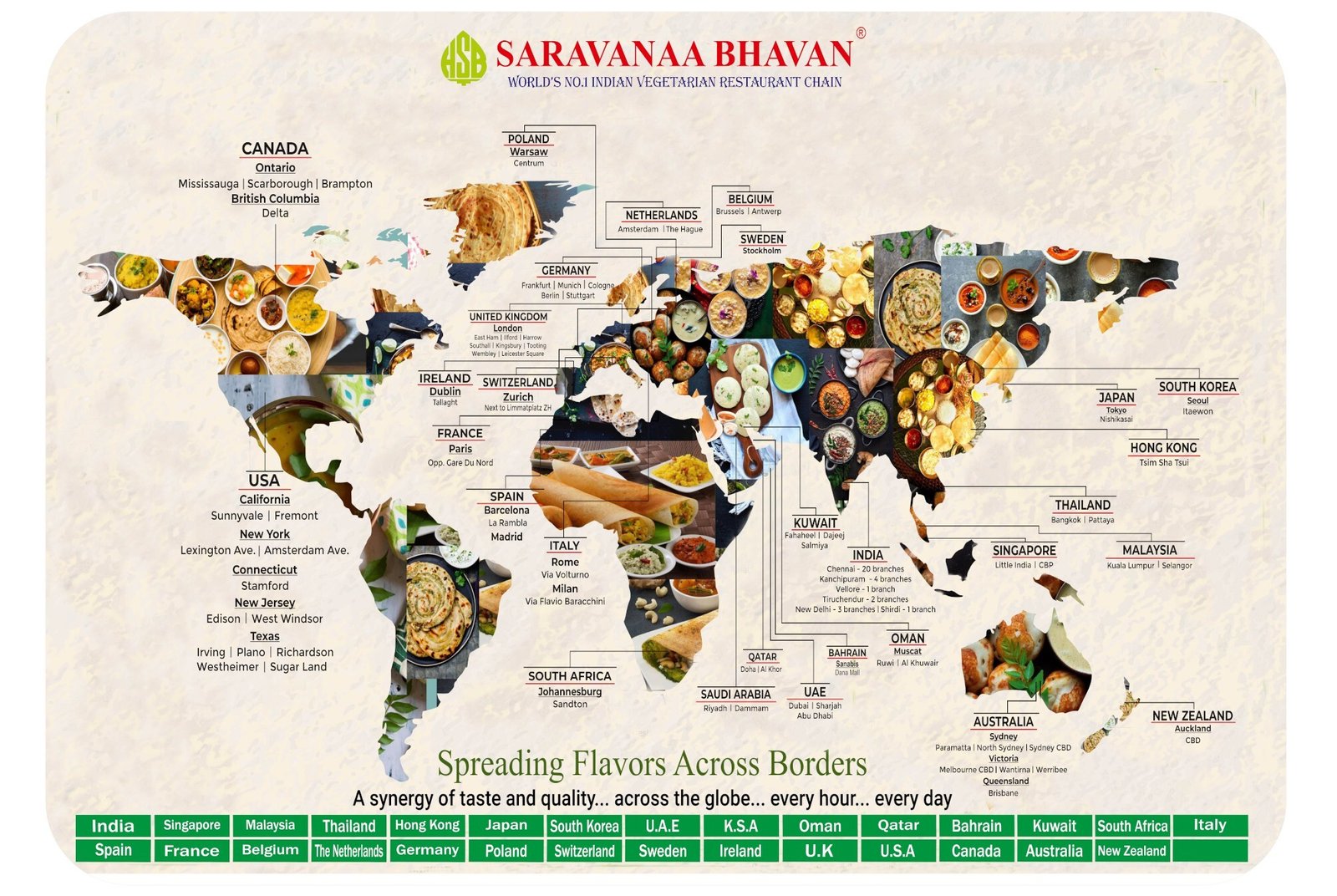 Best Restaurants in Munnar