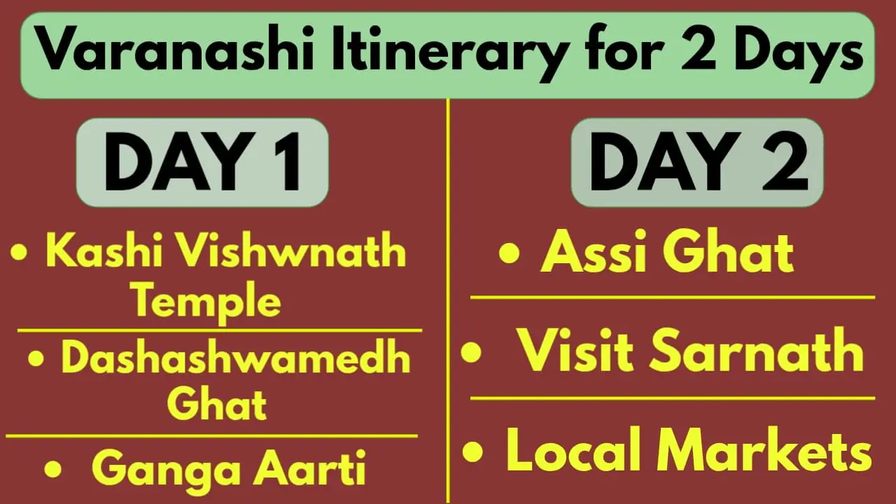 Varanasi Itinerary for 2 Days